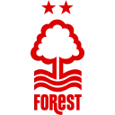 Escudo Nottingham Forest